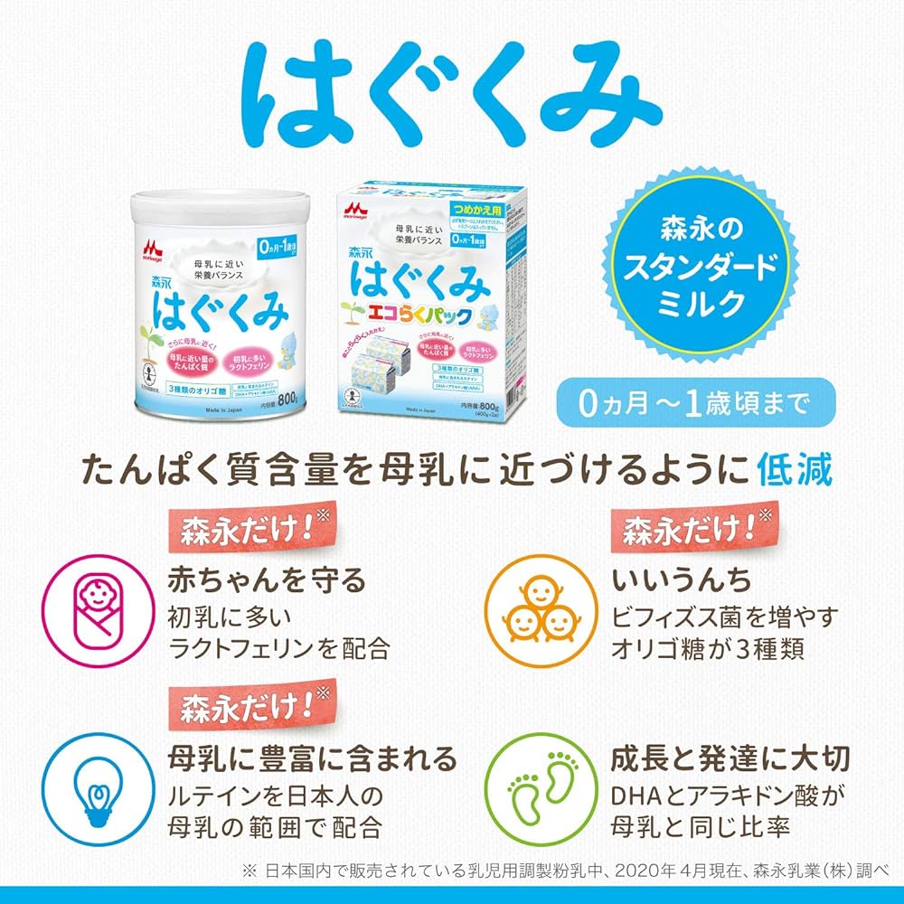 Amazon.co.jp: 森永 はぐくみ エコらくパック つめかえ用 1600g (400g