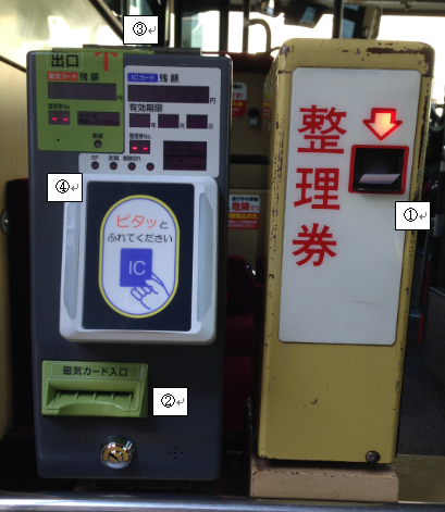 京都市交通局：市バスの乗り方