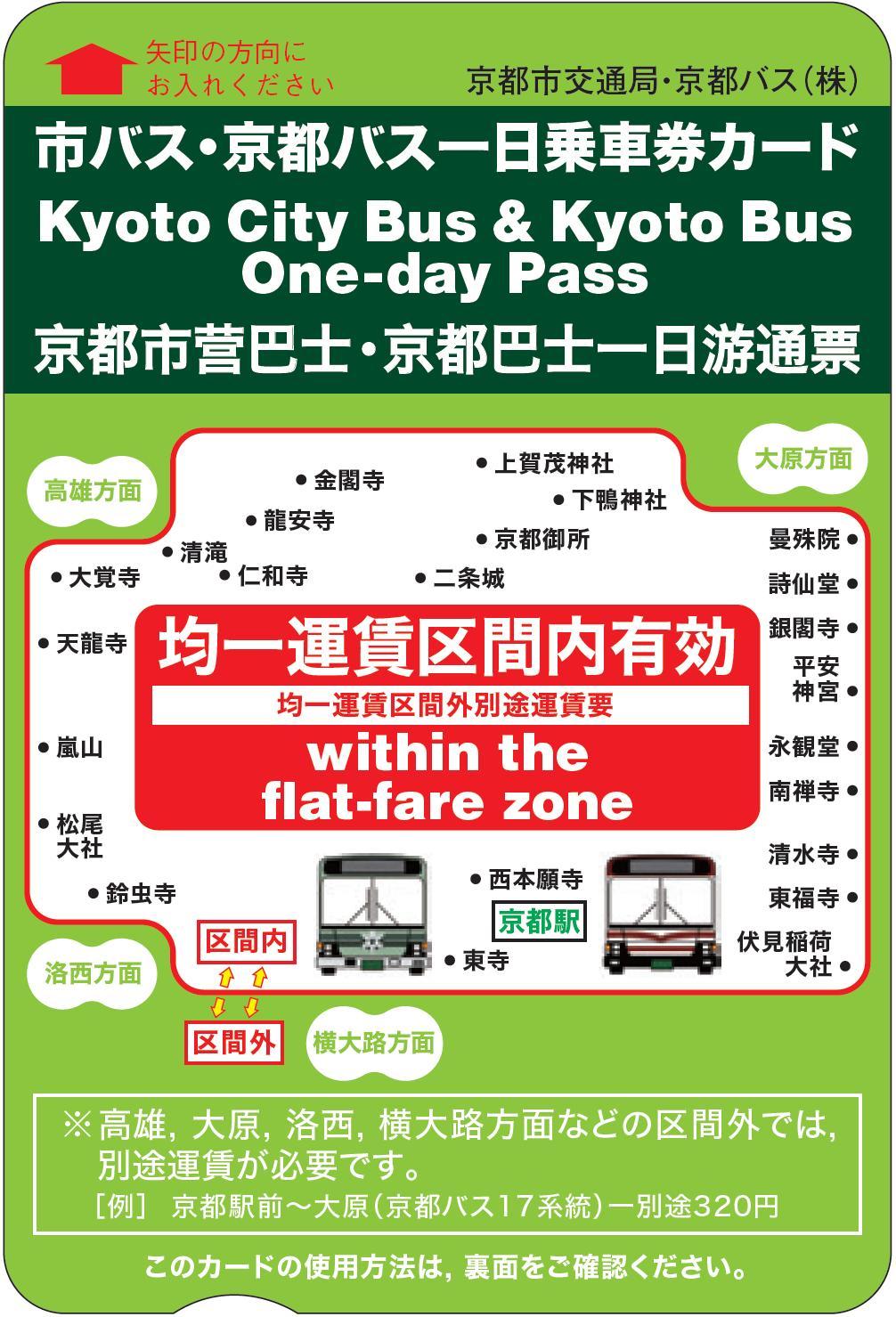 新品、未使用 バス一日券（市バス・京都バス） - 乗車券/交通券